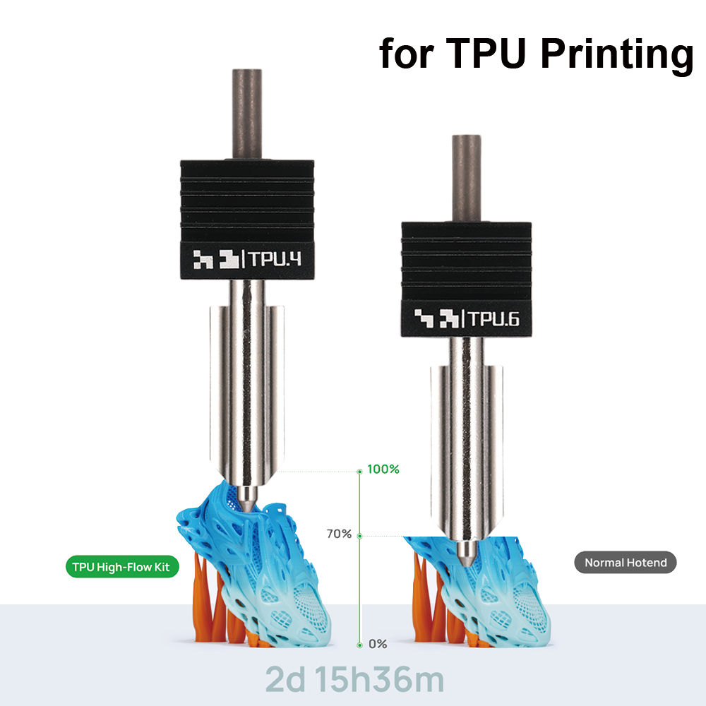H2D TPU High-Flow Hotend-Kit f – 3D Printing Bambu Lab Bewertung und Preis