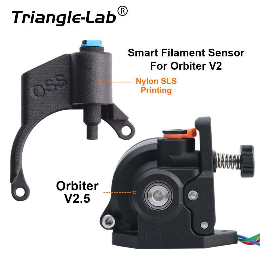 Trianglelab LDO Orbiter V2 Ext – 3D Printing Industry Bewertung und Preis