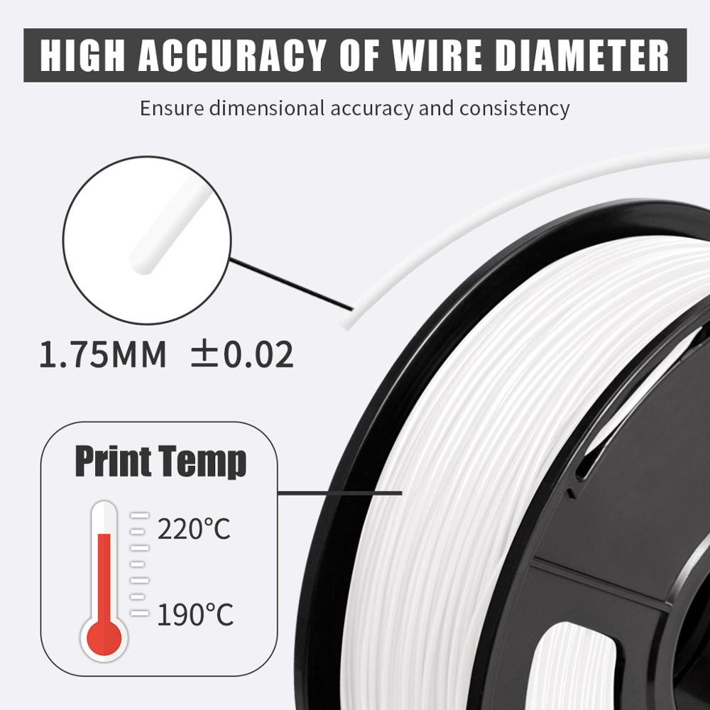 JAYO 5 Rollen PLA/PLA Plus/PET – 3D Printing Nylon Bewertung und Preis